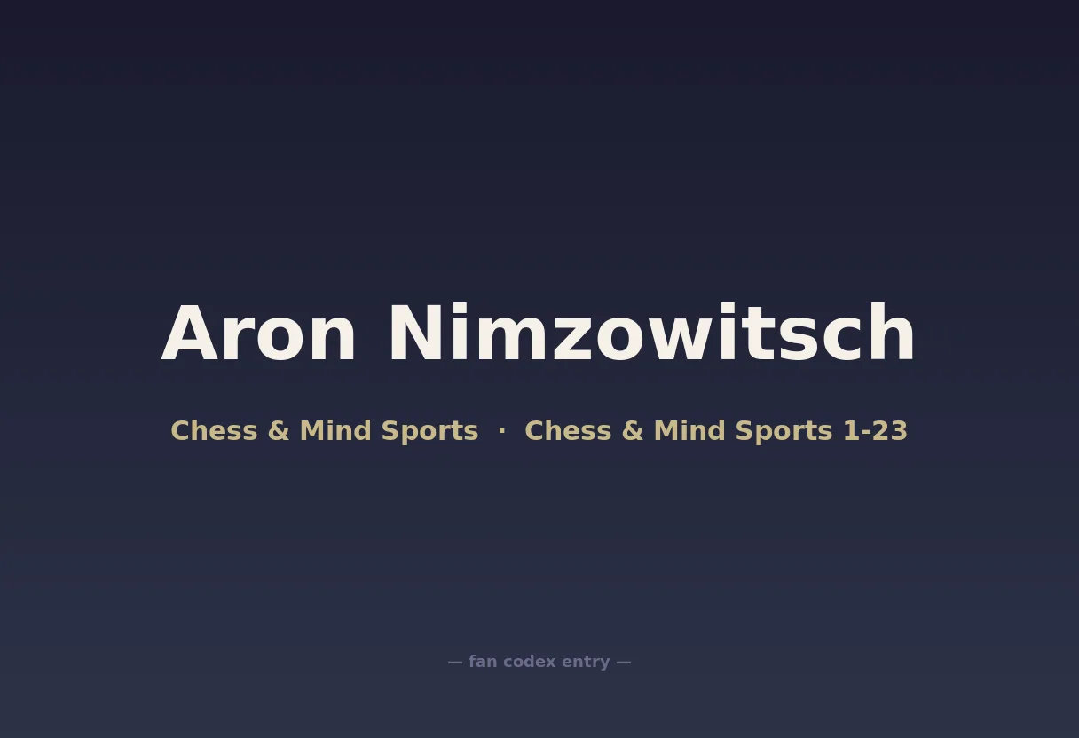 Aron Nimzowitsch
